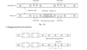 Con trượt vuông là gì? Cấu tạo và ứng dụng 2 Con trượt vuông