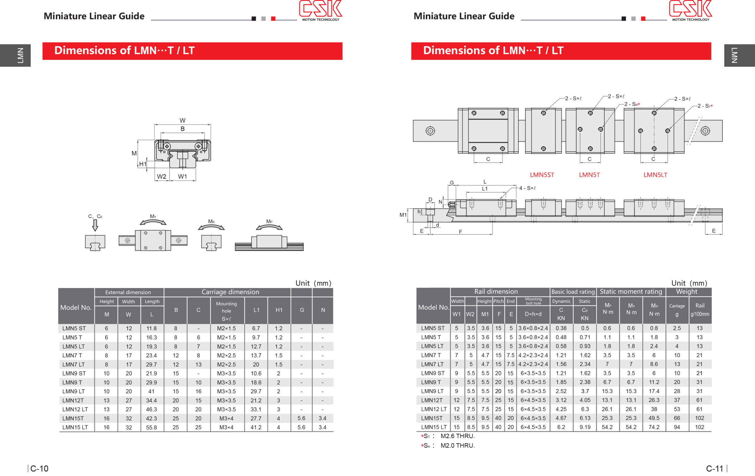 Catalog thanh truot hang CSK 49 scaled