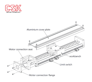 CSK 2